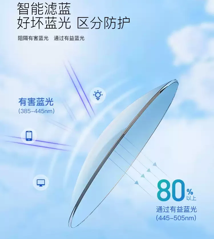 ESSILOR/智轻蓝近视防蓝光眼镜钻晶A4