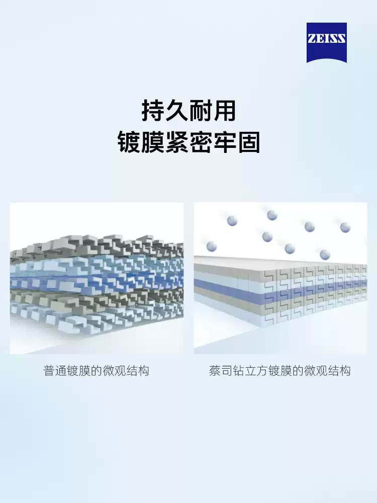 ZEISS/变色墨镜 - 图片 8